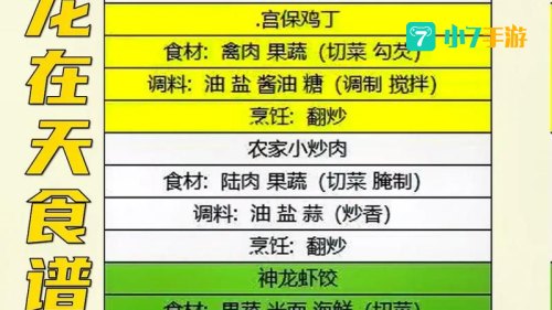 御龙在天怎么升级快