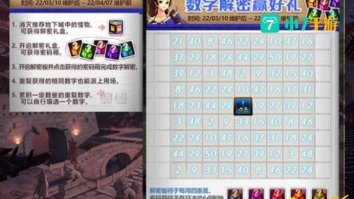 dnf幸运数字查询