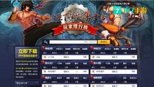 dnf玩家排行榜