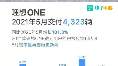2021年最火爆的壁纸